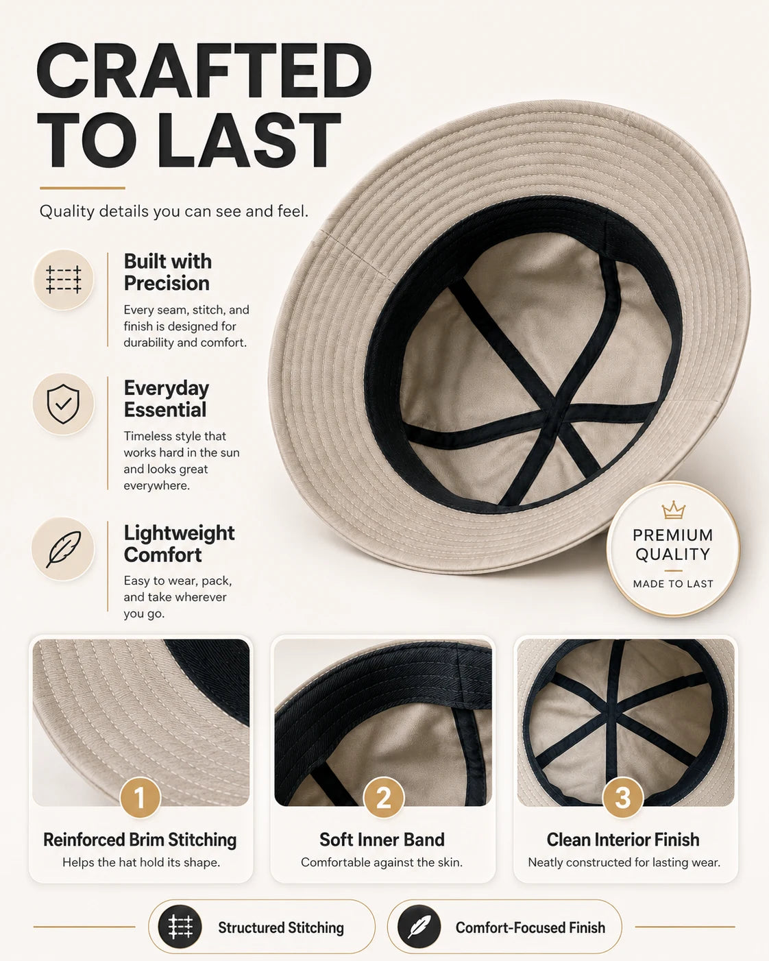 Cotton bucket hat quality details: reinforced brim stitching, soft inner band, clean interior finish