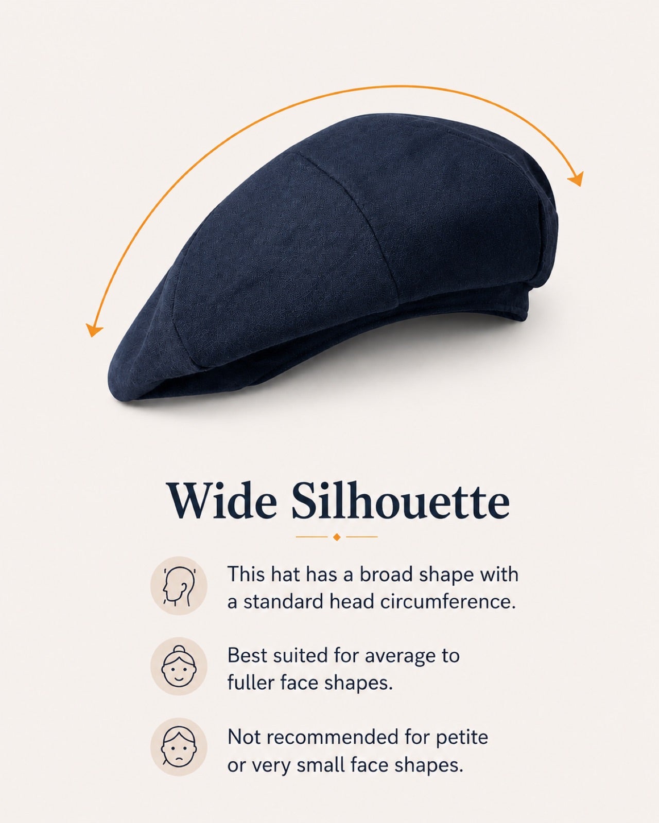 Wide silhouette fit guide - broad shape, standard head circumference, best for average to fuller face shapes