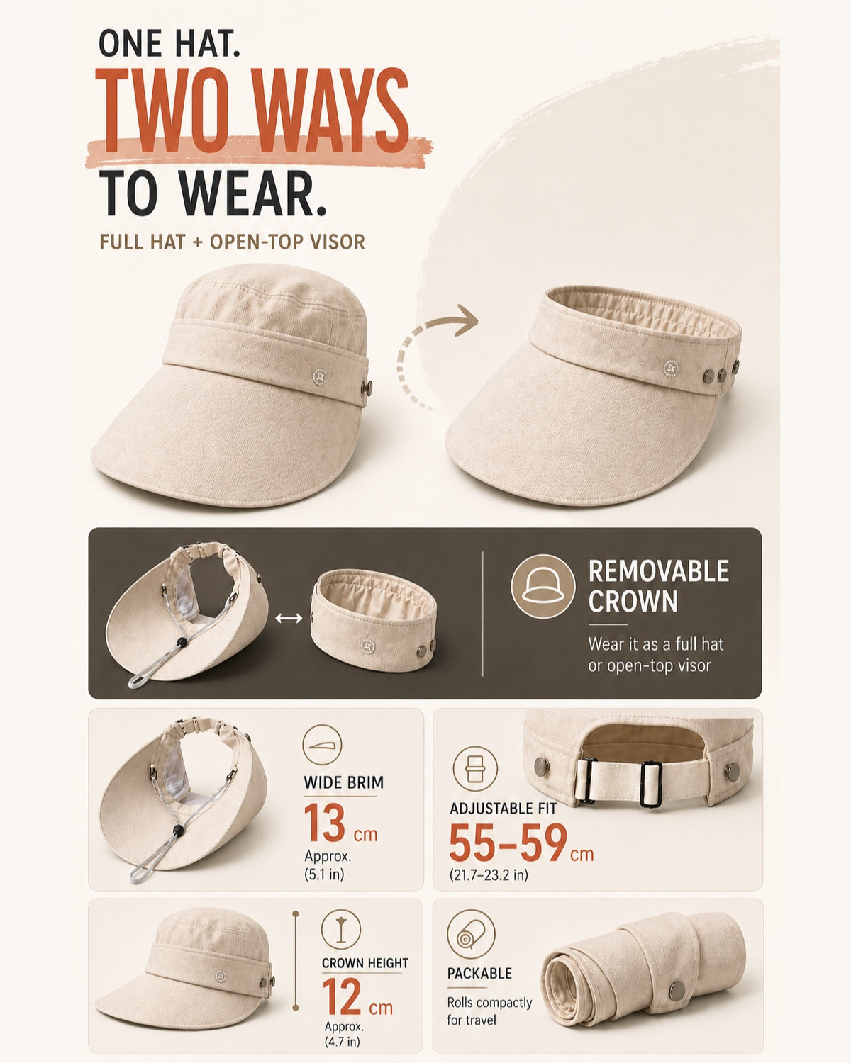 Feature guide for beige wide brim 2-in-1 sun hat showing removable crown, adjustable fit and packable visor